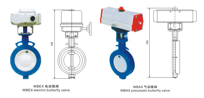 WBGX、WBEX單偏心對夾式蝶閥.jpg